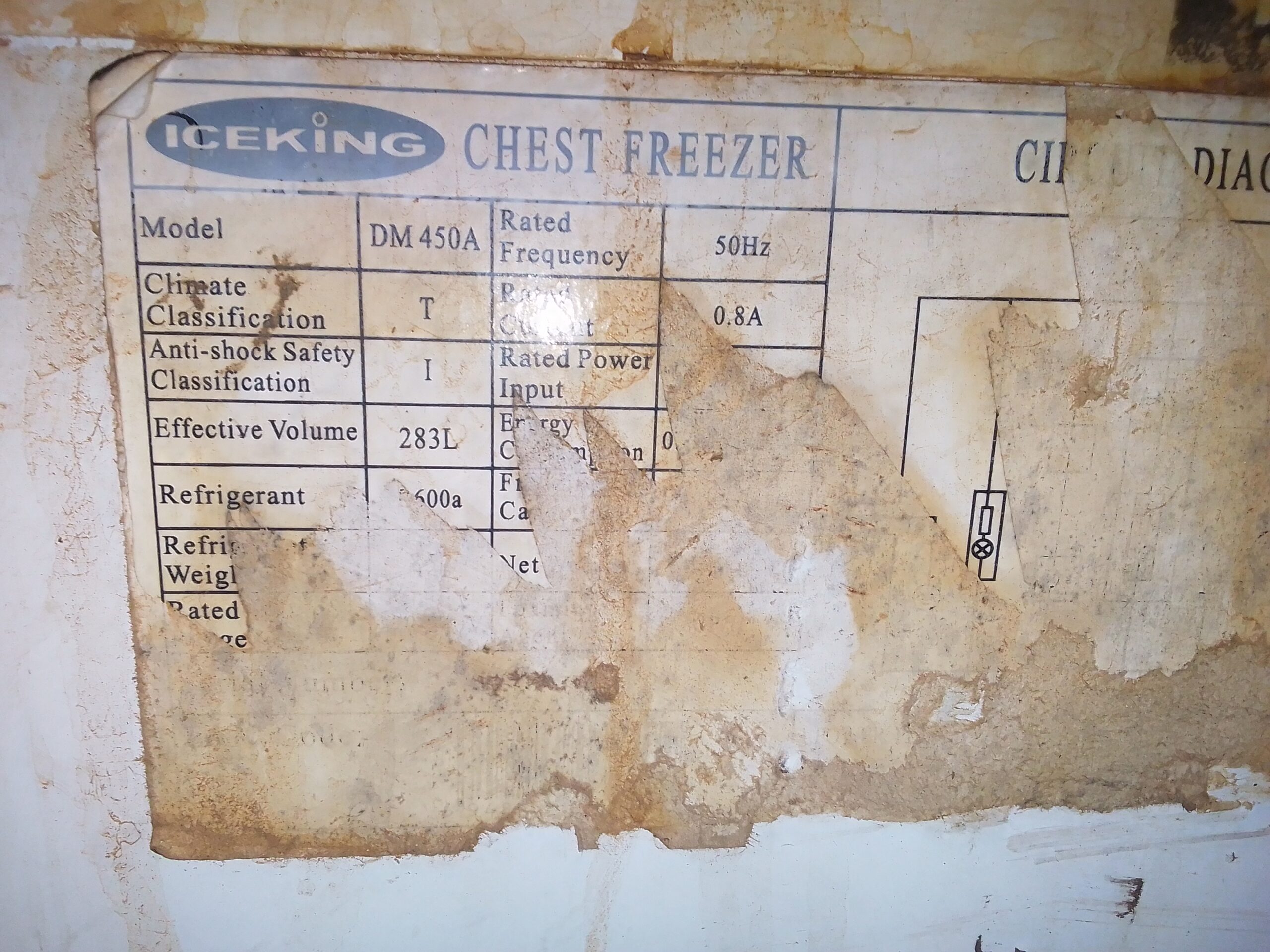 Grinding Machine for Sale